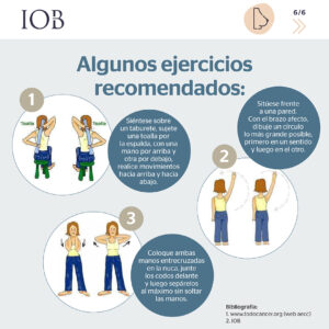 05_agost_info_linfedema