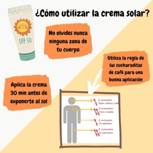foto 4_cuida tu piel del sol